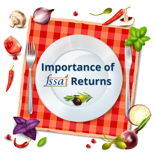 FSSAI Returns Importance
